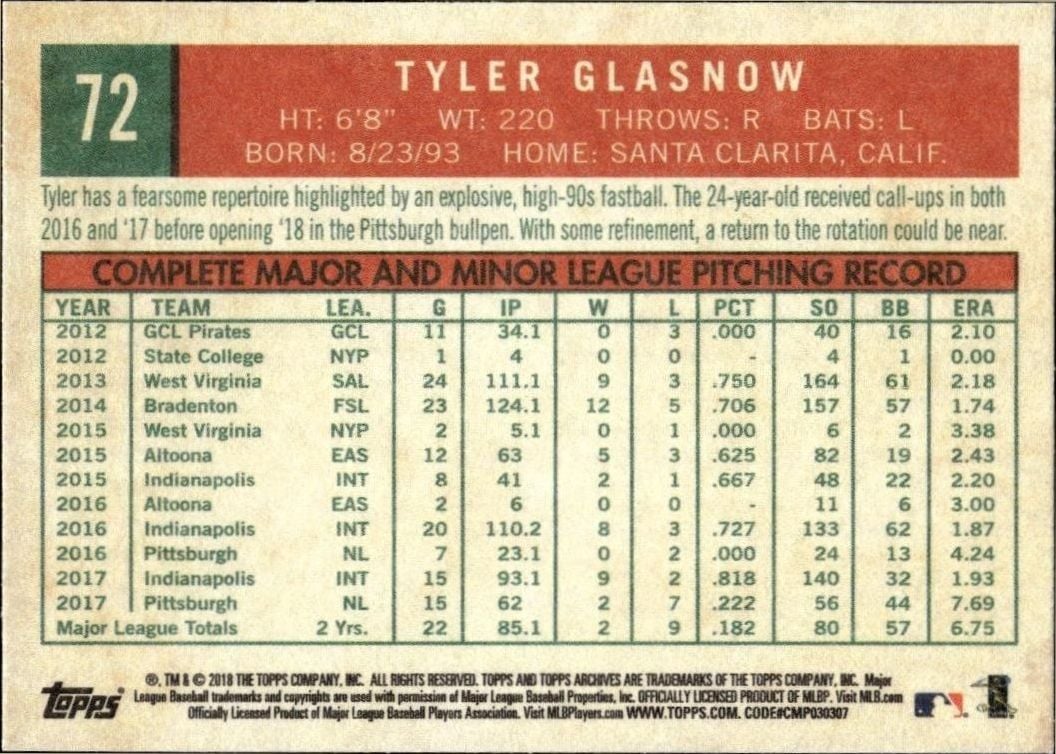 2018 Topps Archives Tyler Glasnow #72 baseball trading card back