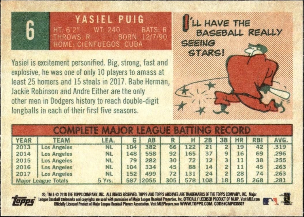 2018 Topps Archives Yasiel Puig #6 baseball trading card back