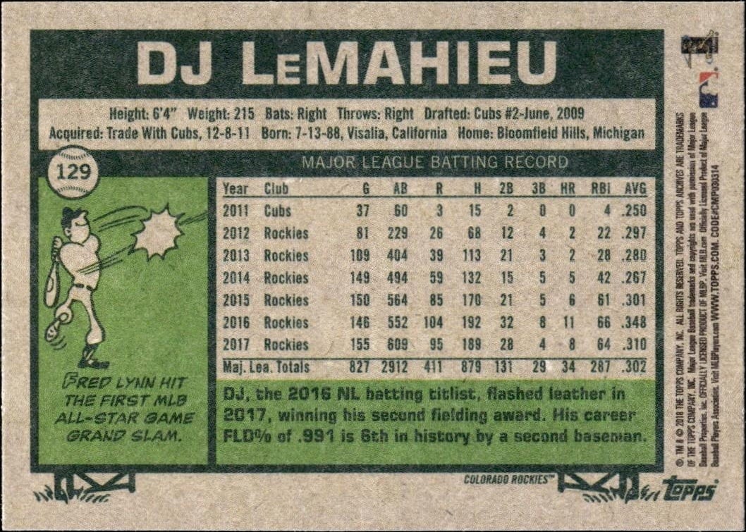 2018 Topps Archives DJ LeMahieu #129 baseball trading card back