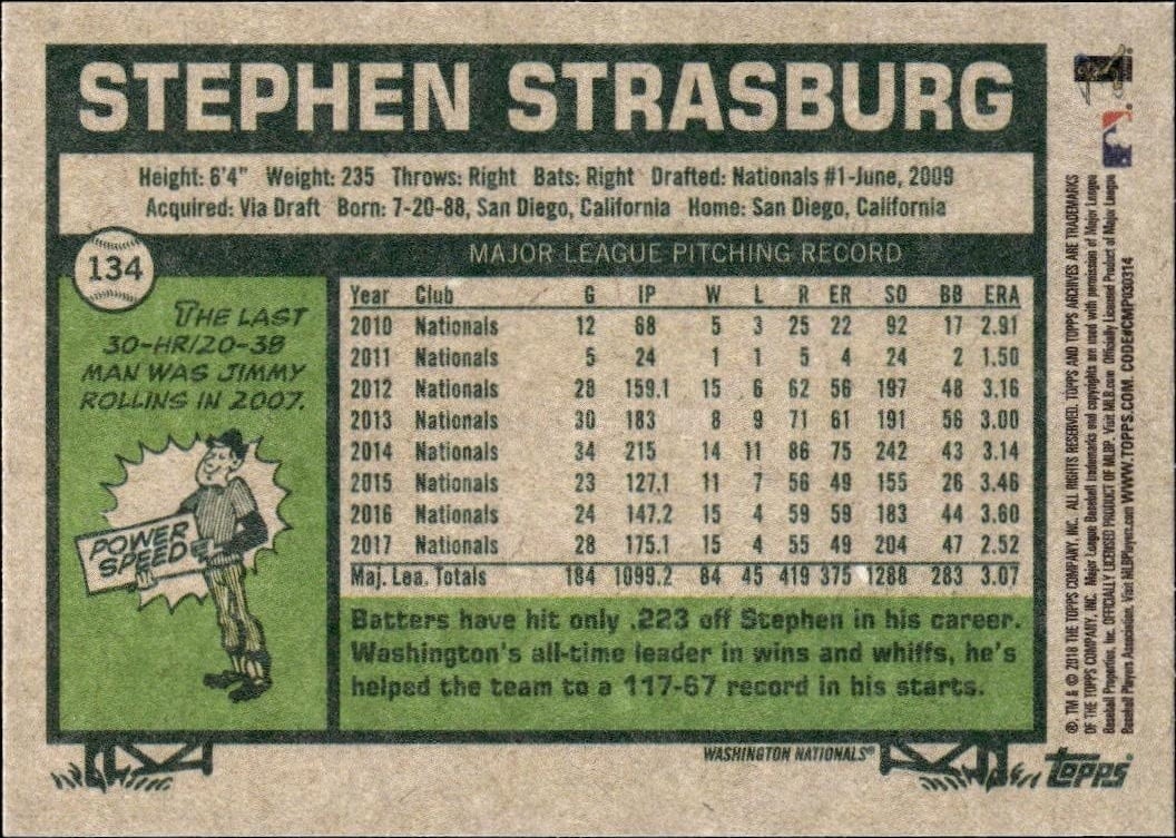 2018 Topps Archives Stephen Strasburg #134 baseball trading card back