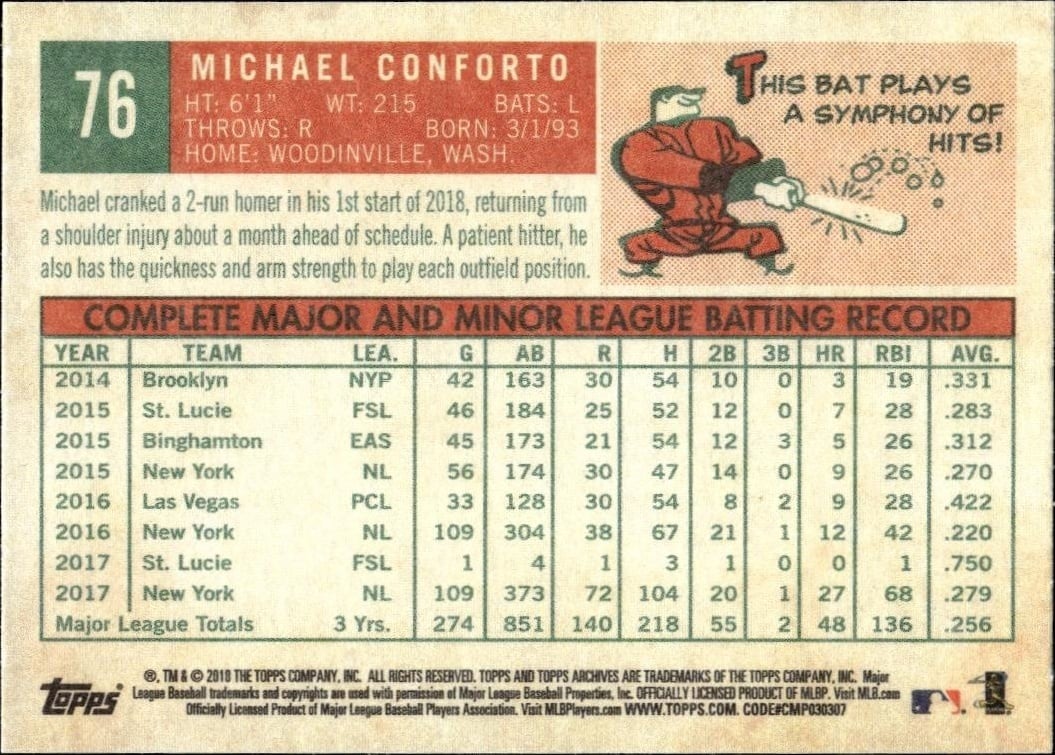 2018 Topps Archives Michael Conforto #76 baseball trading card back