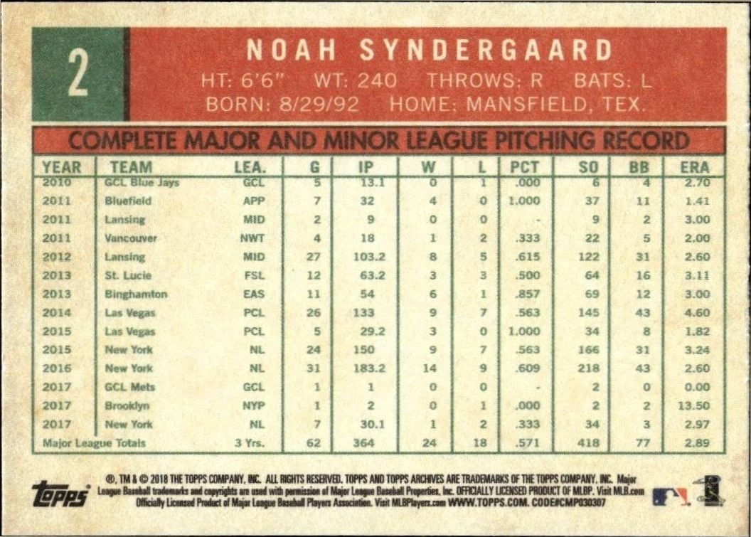 2018 Topps Archives Noah Syndergaard #2 baseball trading card back