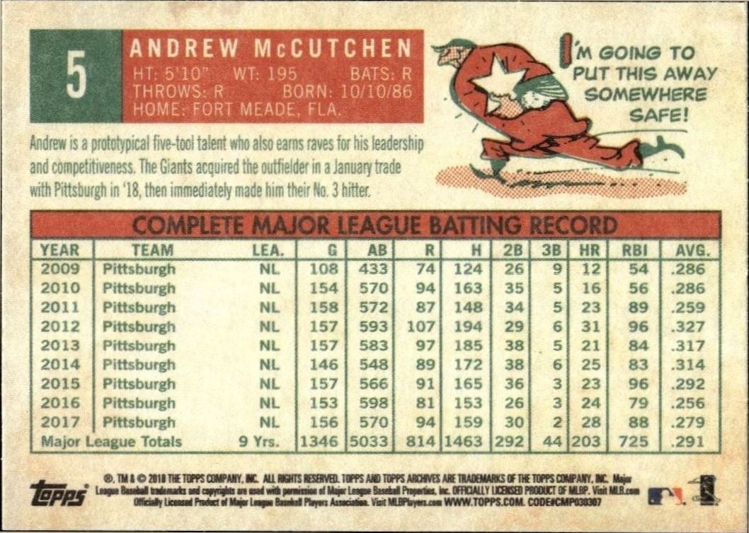 2018 Topps Archives Andrew McCutchen #5 baseball trading card back