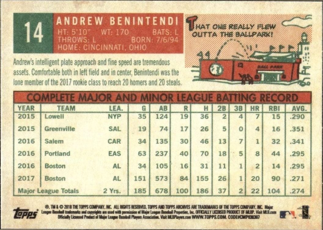 2018 Topps Archives Andrew Benintendi #14 baseball trading card back