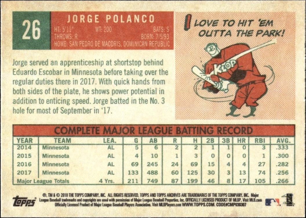 2018 Topps Archives Jorge Polanco #26 baseball trading card back