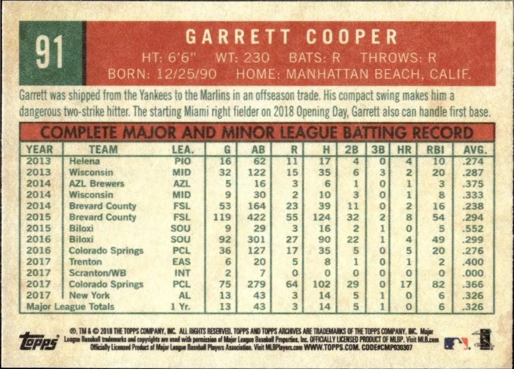 2018 Topps Archives Garrett Cooper #91 baseball trading card back