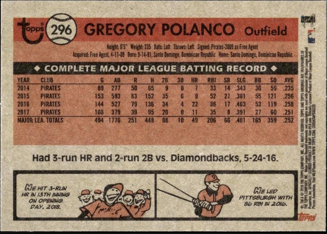 2018 Topps Archives Gregory Polanco #296 baseball trading card back
