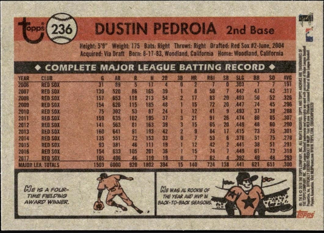 2018 Topps Archives Dustin Pedroia #236 baseball trading card back