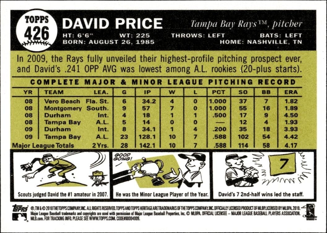 2010 Topps Heritage David Price #426 baseball trading card back
