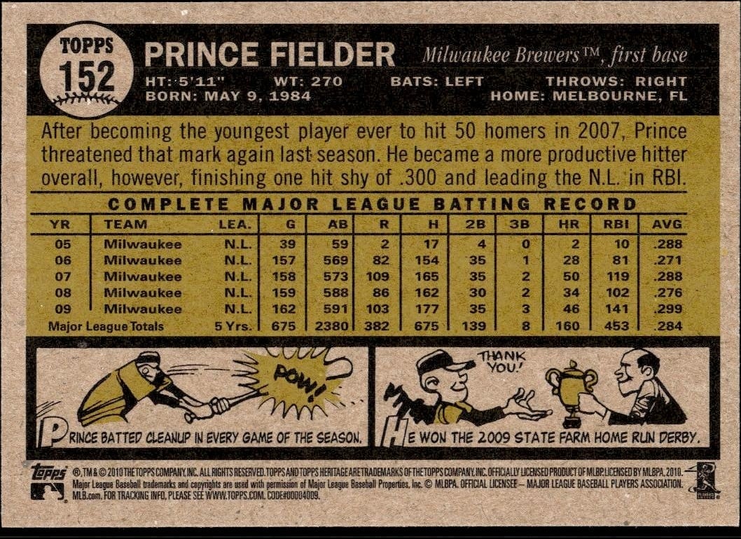 2010 Topps Heritage Prince Fielder #152 baseball trading card back