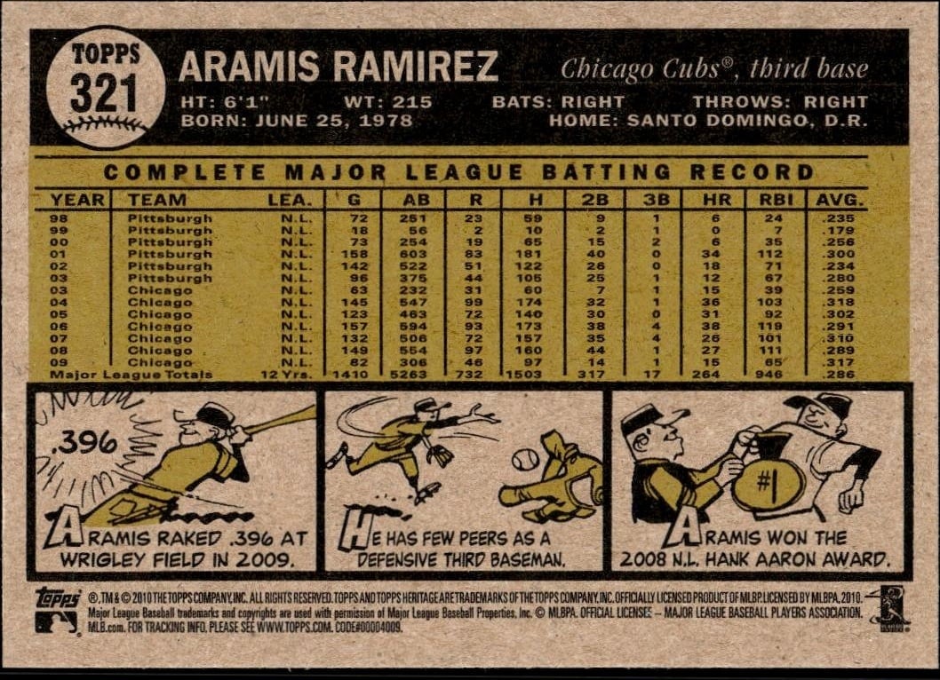 2010 Topps Heritage Aramis Ramirez #321 baseball trading card back