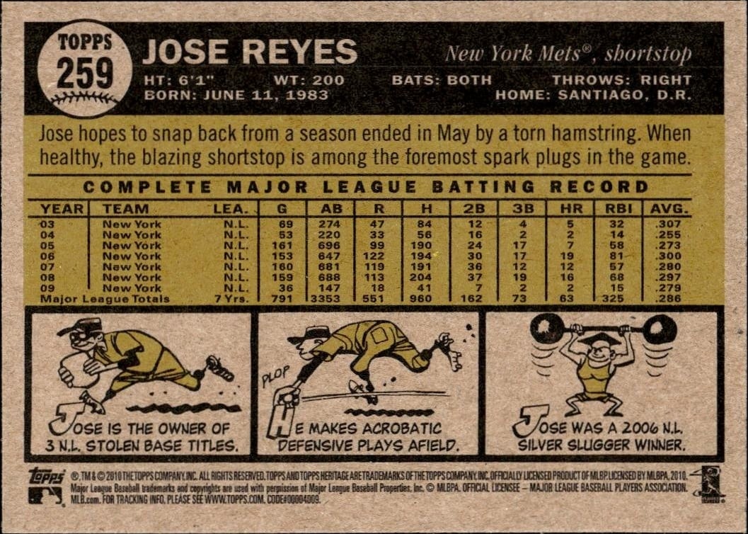 2010 Topps Heritage Jose Reyes #259 baseball trading card back