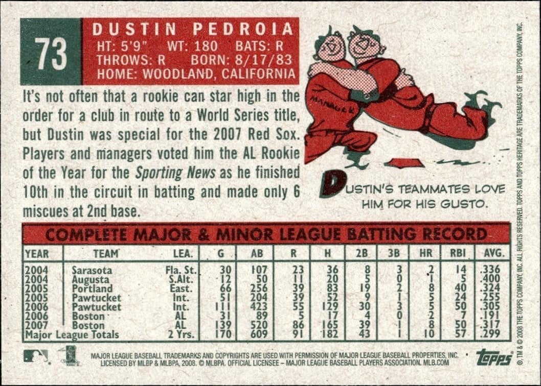 2008 Topps Heritage Dustin Pedroia #73 baseball trading card back