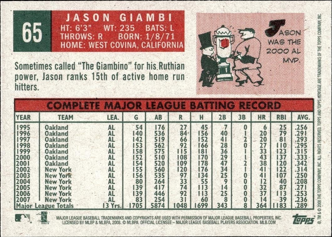 2008 Topps Heritage Jason Giambi #65 baseball trading card back