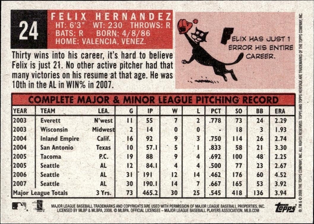 2008 Topps Heritage Felix Hernandez #24 baseball trading card back