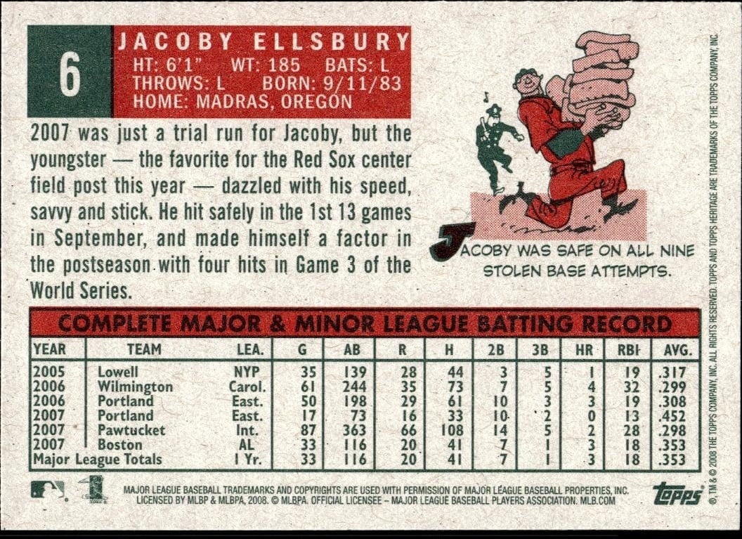 2008 Topps Heritage Jacoby Ellsbury #6 baseball trading card back