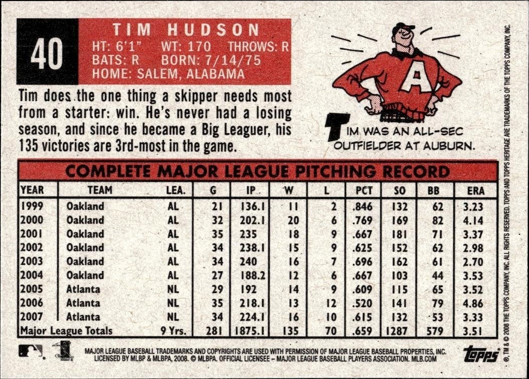2008 Topps Heritage Tim Hudson #40 baseball trading card back