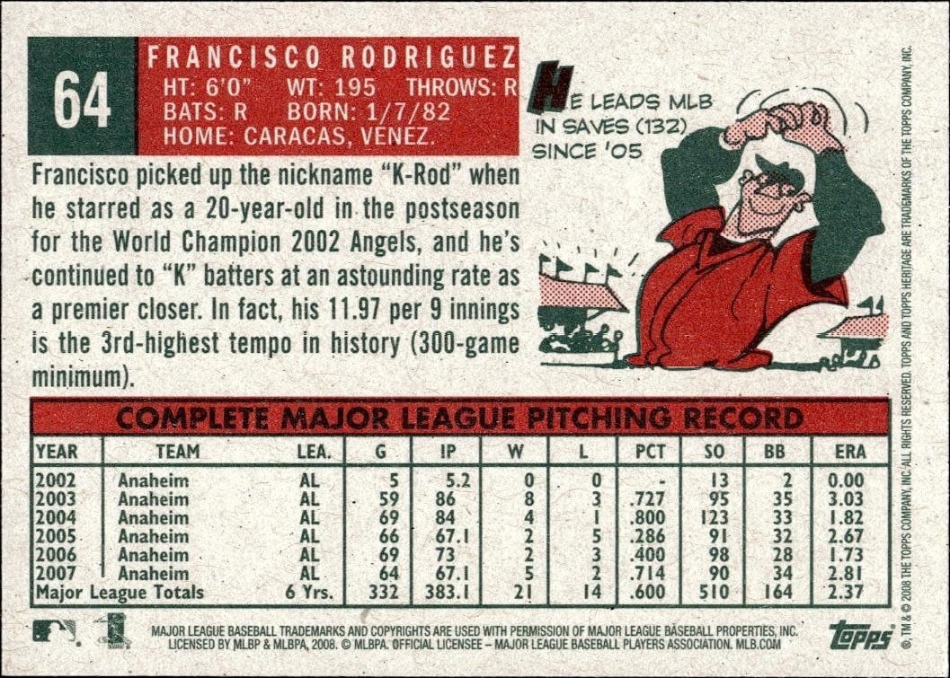2008 Topps Heritage Francisco Rodriguez #64 baseball trading card back