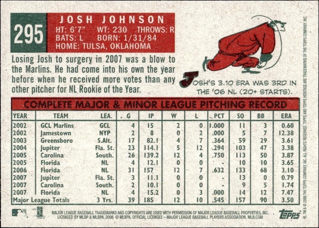 2008 Topps Heritage Josh Johnson #295 baseball trading card back