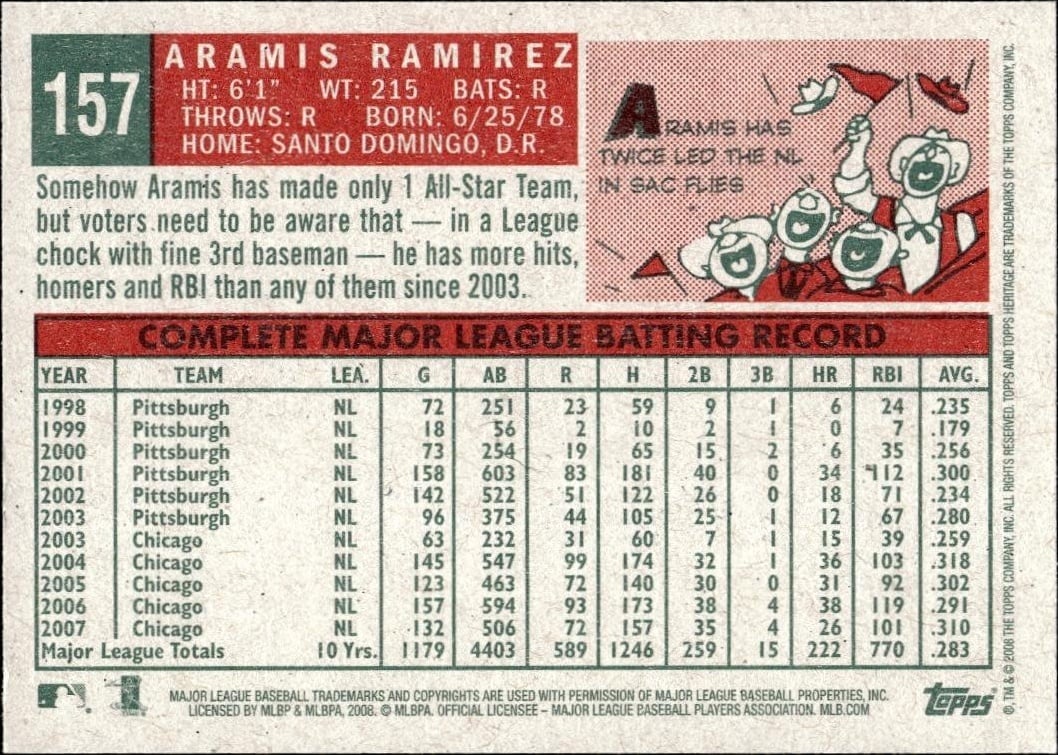 2008 Topps Heritage Aramis Ramirez #157 baseball trading card back
