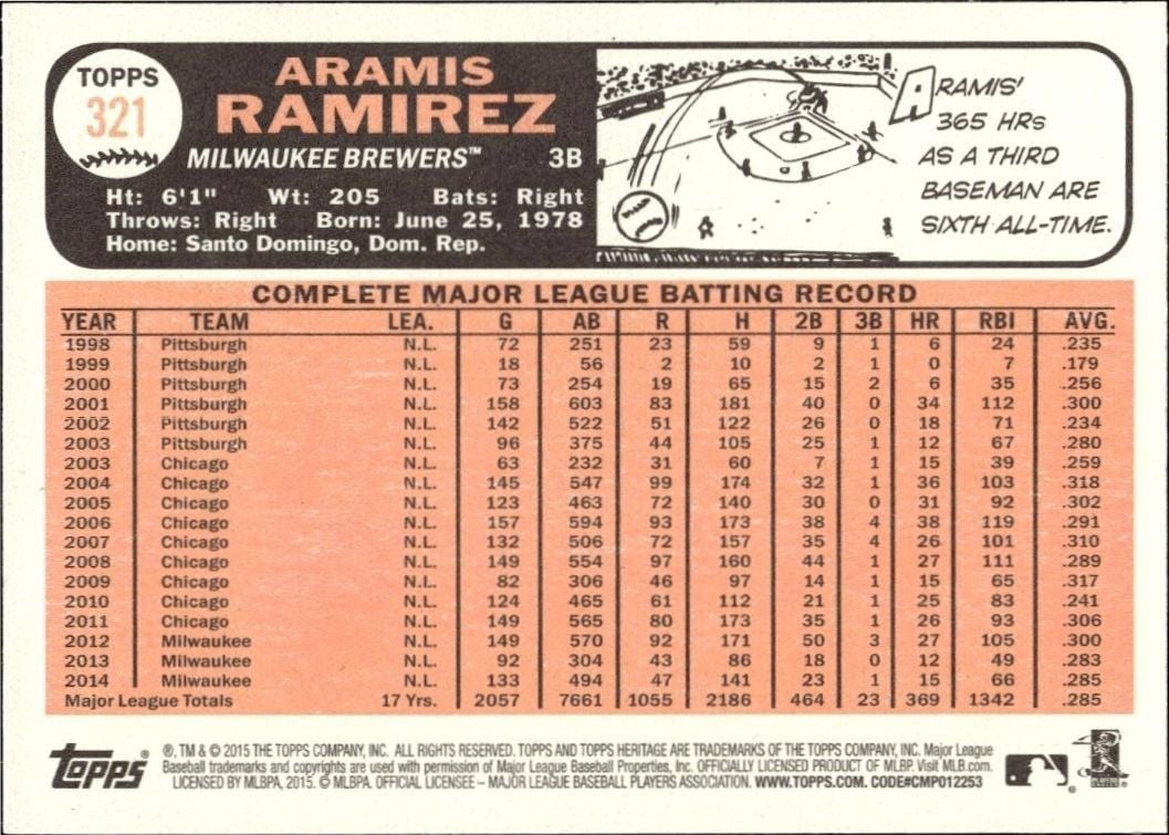 2015 Topps Heritage Aramis Ramirez #321 baseball trading card back