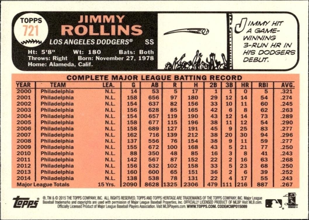 2015 Topps Heritage Jimmy Rollins #721 baseball trading card back