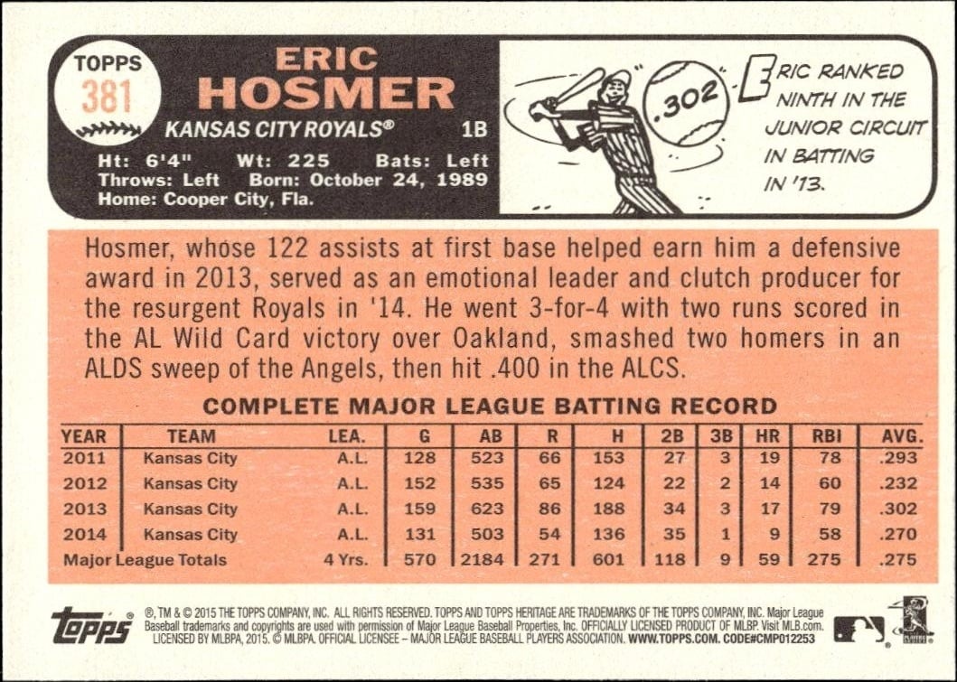 2015 Topps Heritage Eric Hosmer #381 baseball trading card back