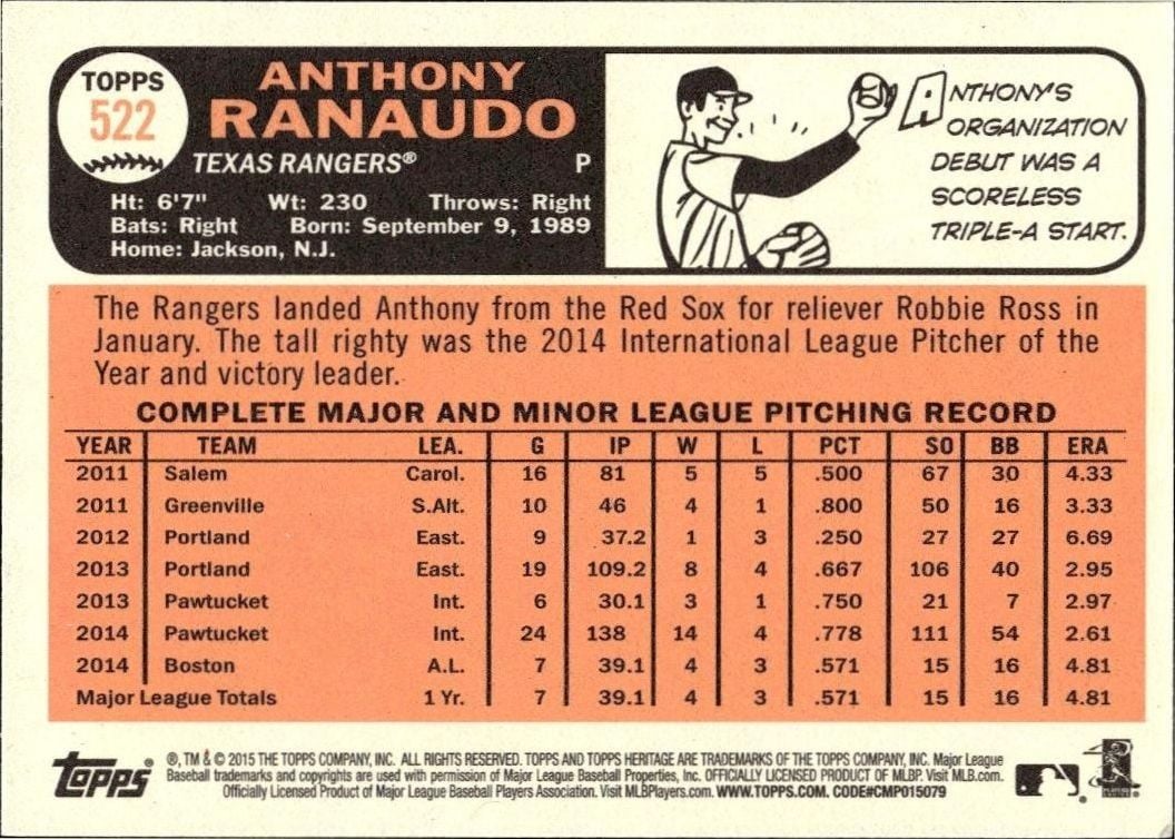 2015 Topps Heritage Anthony Ranaudo #522 baseball trading card back