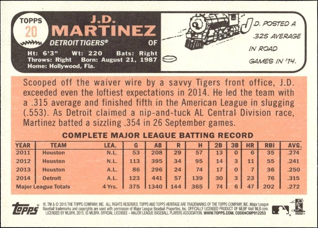 2015 Topps Heritage J.D. Martinez #20 baseball trading card back