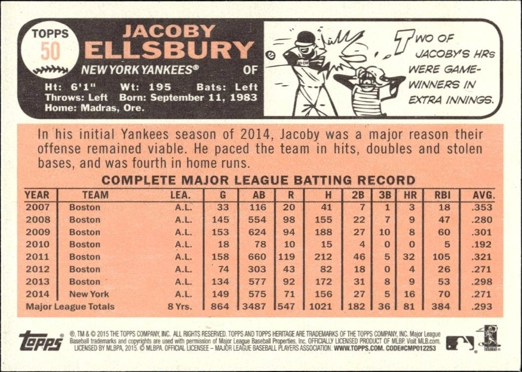 2015 Topps Heritage Jacoby Ellsbury #50 baseball trading card back