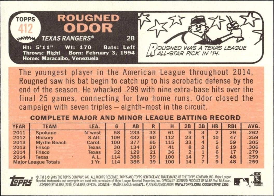 2015 Topps Heritage Rougned Odor #412 baseball trading card back