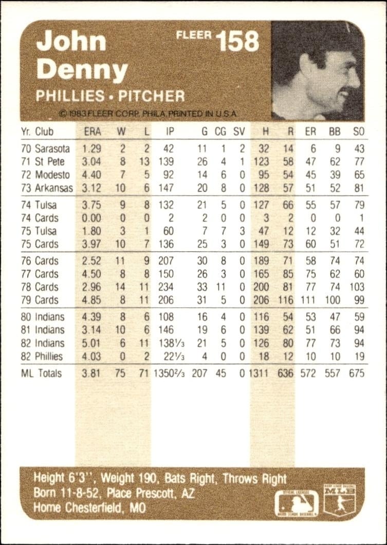 1983 Fleer John Denny #158 baseball trading card back
