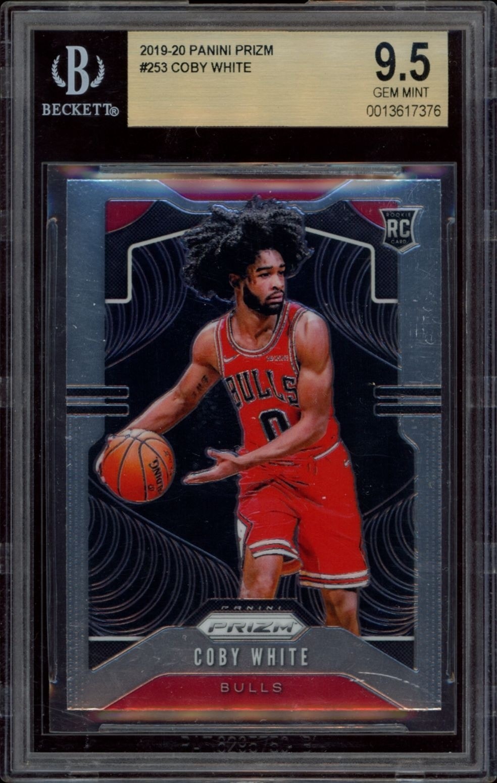 2019-20 Panini Prizm checklist preview
