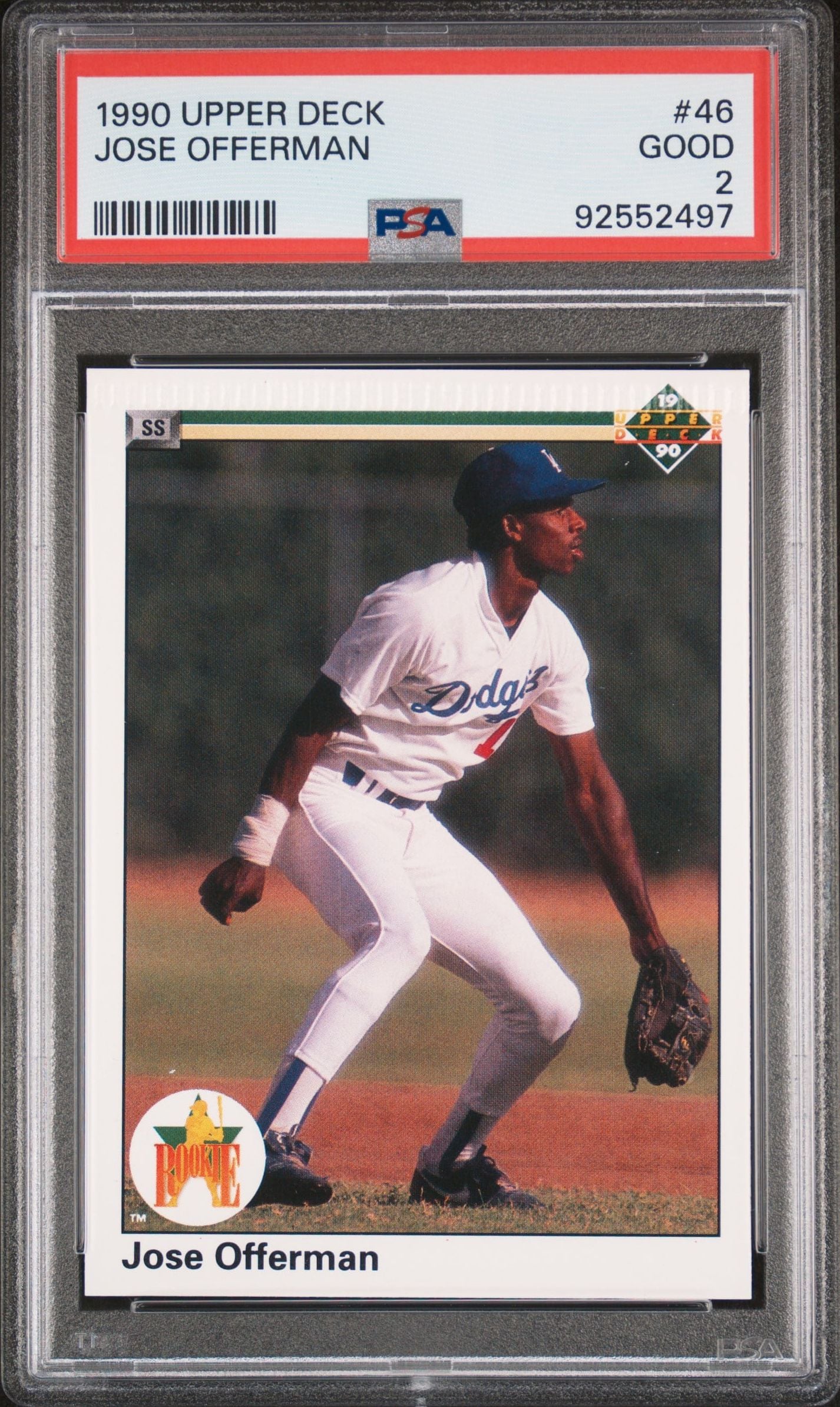 Jose Offerman Jose Offerman - Image 1