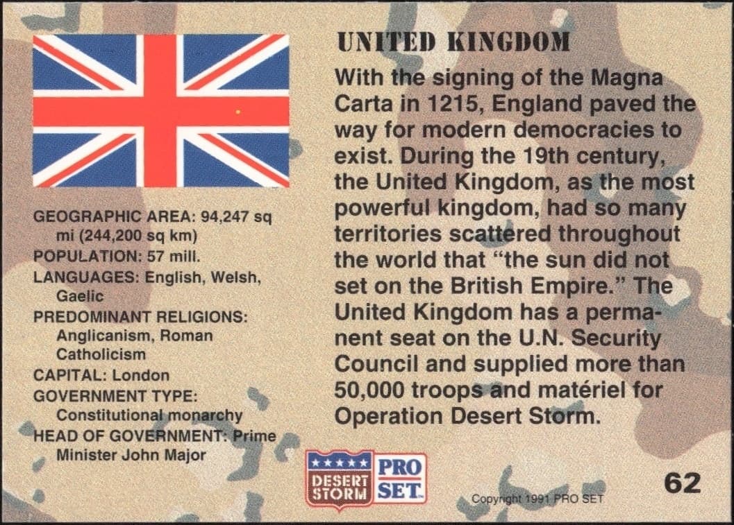United Kingdom - Back