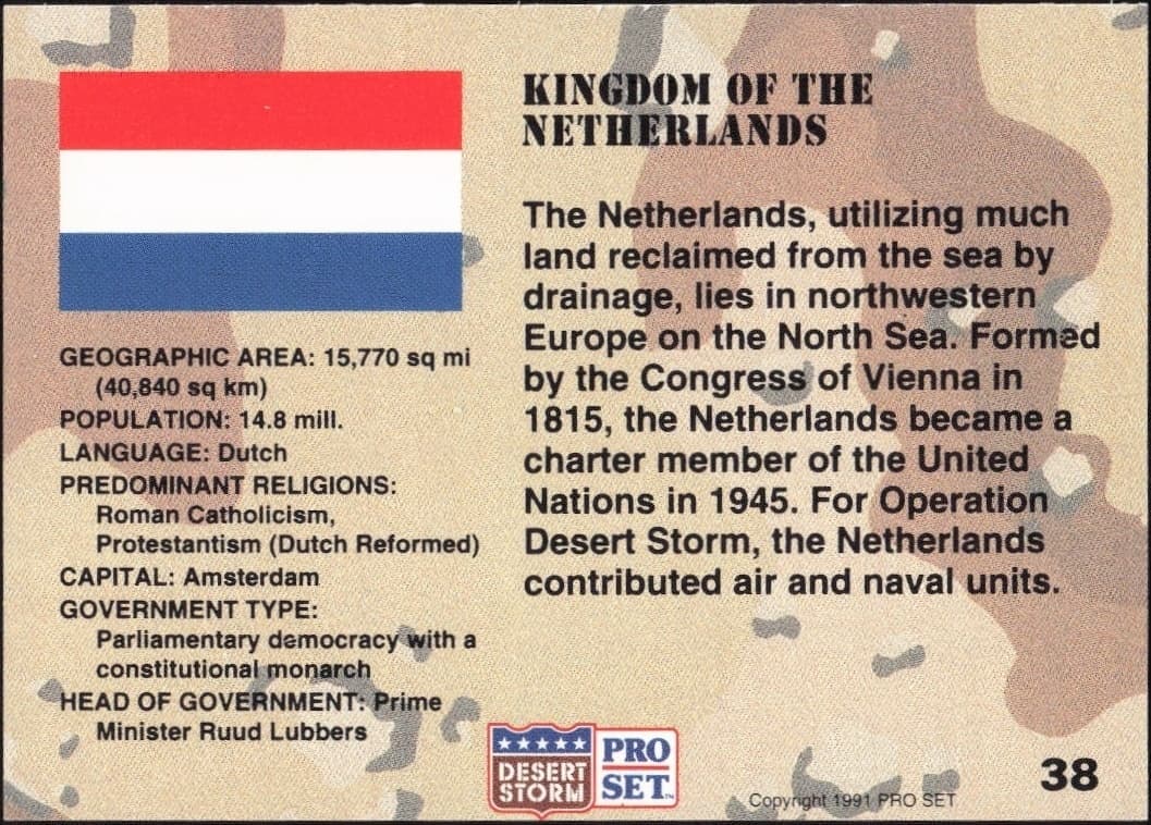 Netherlands - Back