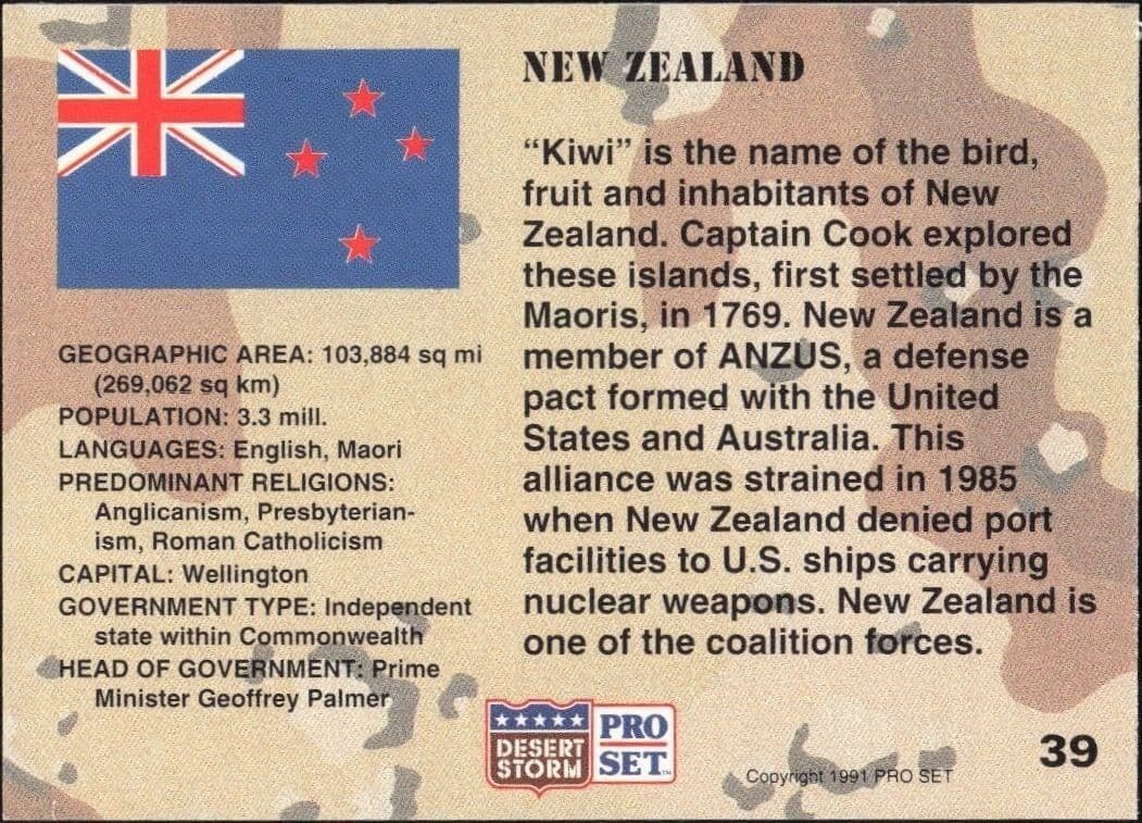 New Zealand - Back