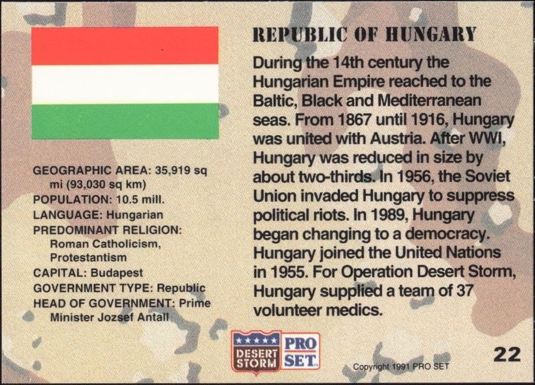Republic Of Hungary - Back