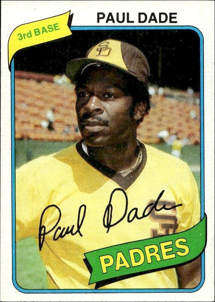 Paul Dade 1980 Topps Paul Dade #254 baseball trading card front