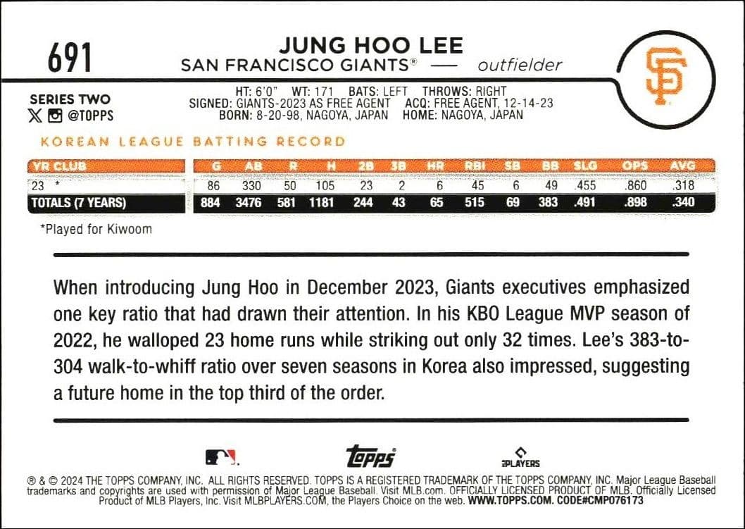 Jung Hoo Lee - Back