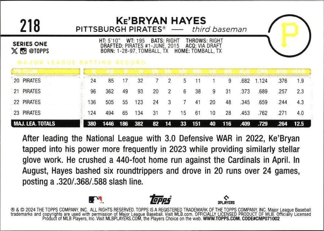 Ke'Bryan Hayes - Back