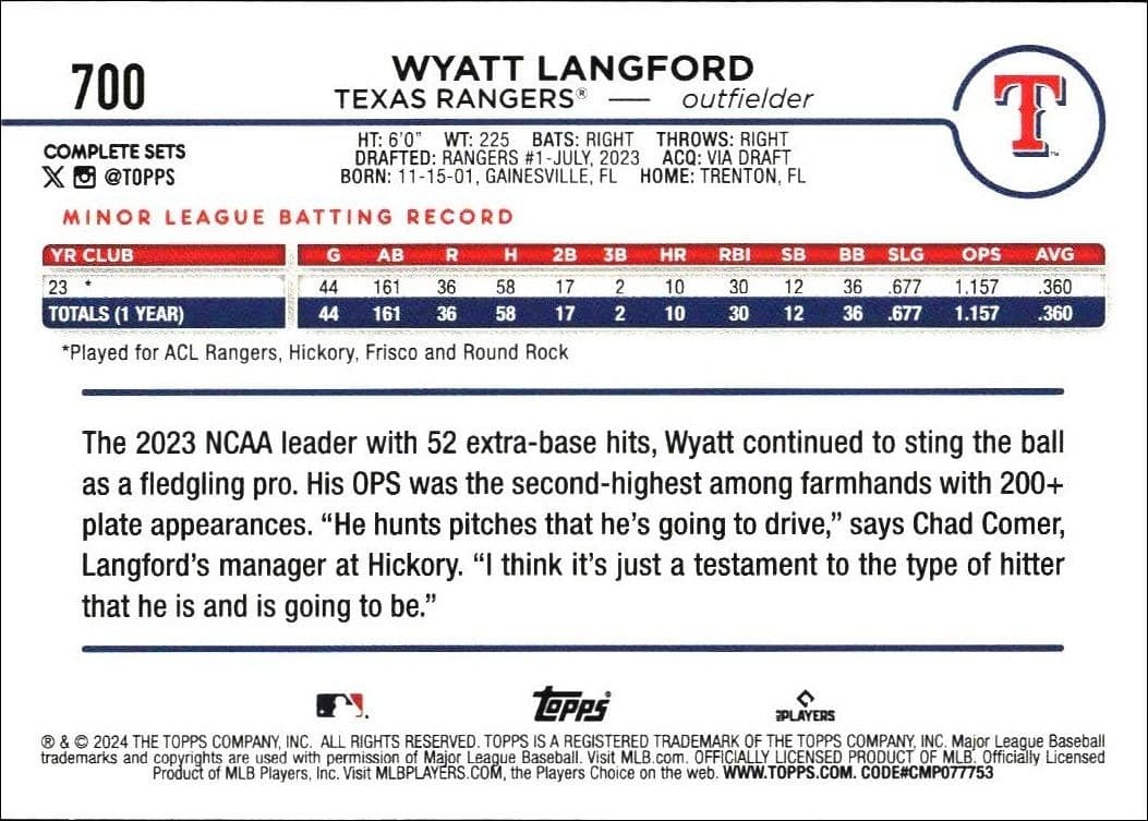 Wyatt Langford - Back