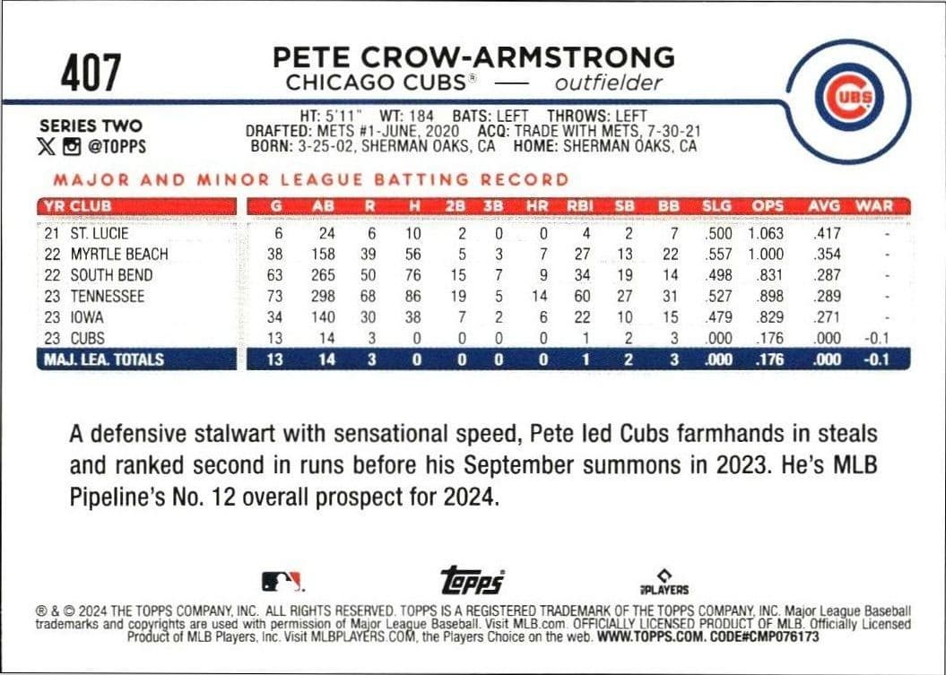 Pete Crow-Armstrong - Back