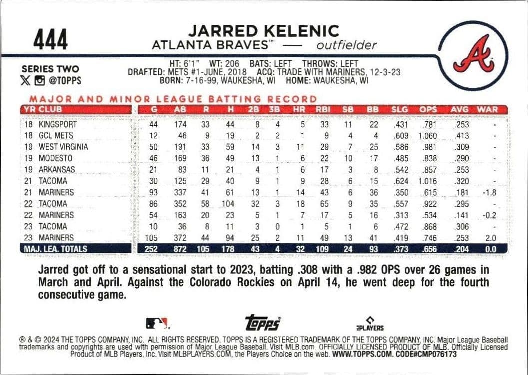 Jarred Kelenic - Back