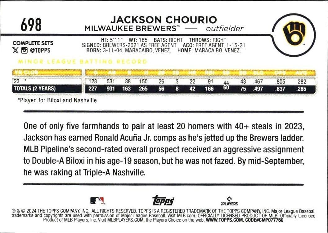 Jackson Chourio - Back
