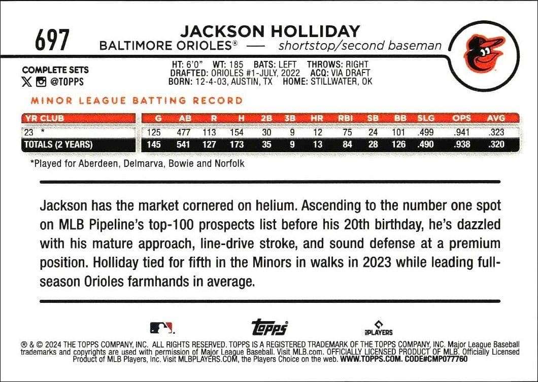 Jackson Holliday - Back