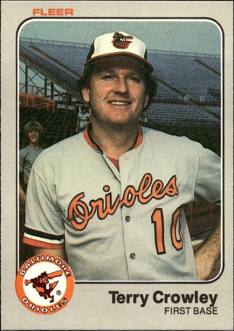 Terry Crowley 1983 Fleer Terry Crowley #55 baseball trading card front