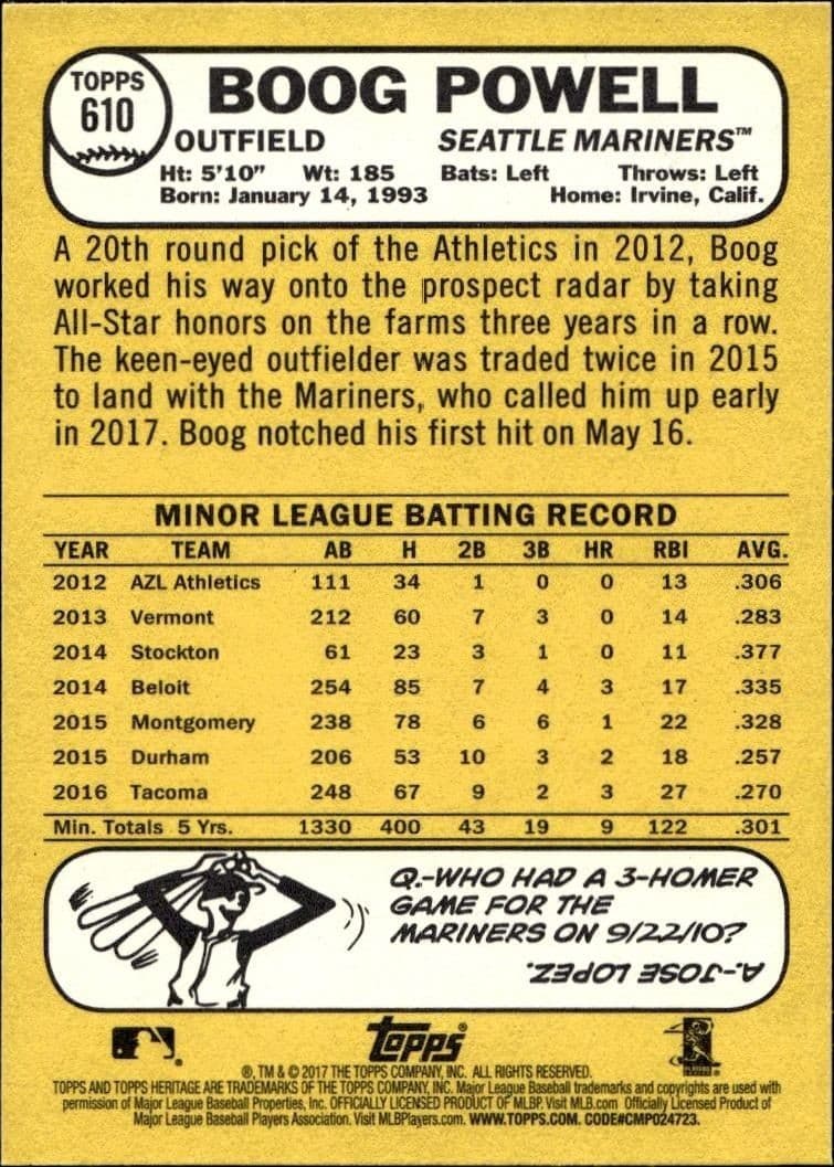 Boog Powell - Back