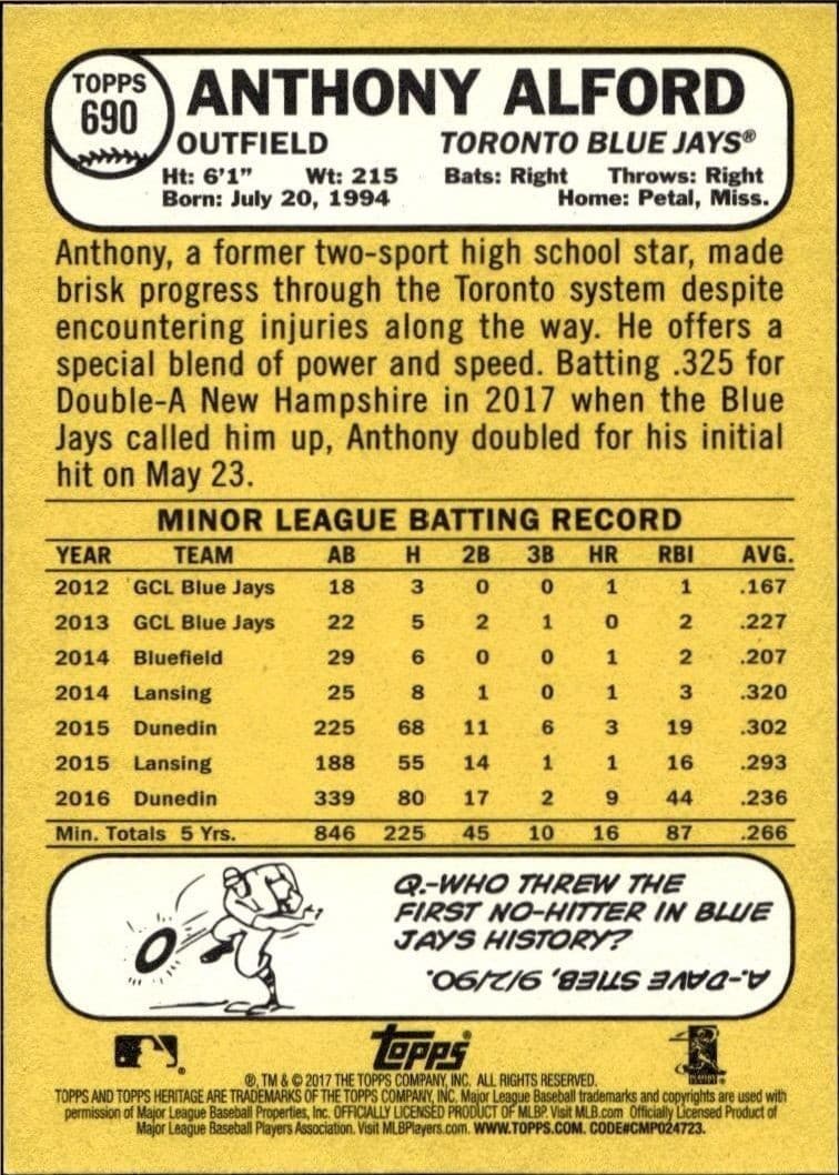 Anthony Alford - Back