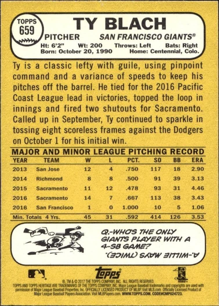 Ty Blach - Back